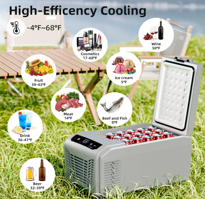 Car Refrigerator, 12 Volt Car Fridge, 16 QT Portable Freezer Compressor Electric Cooler For Car,