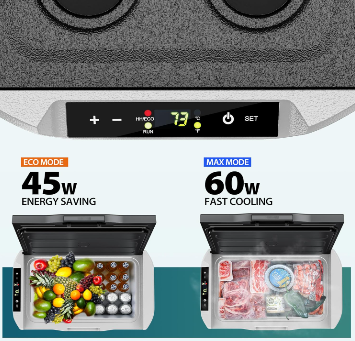 Portable 12 Volt Refrigerator, 32QT(30L) 12V Cooler